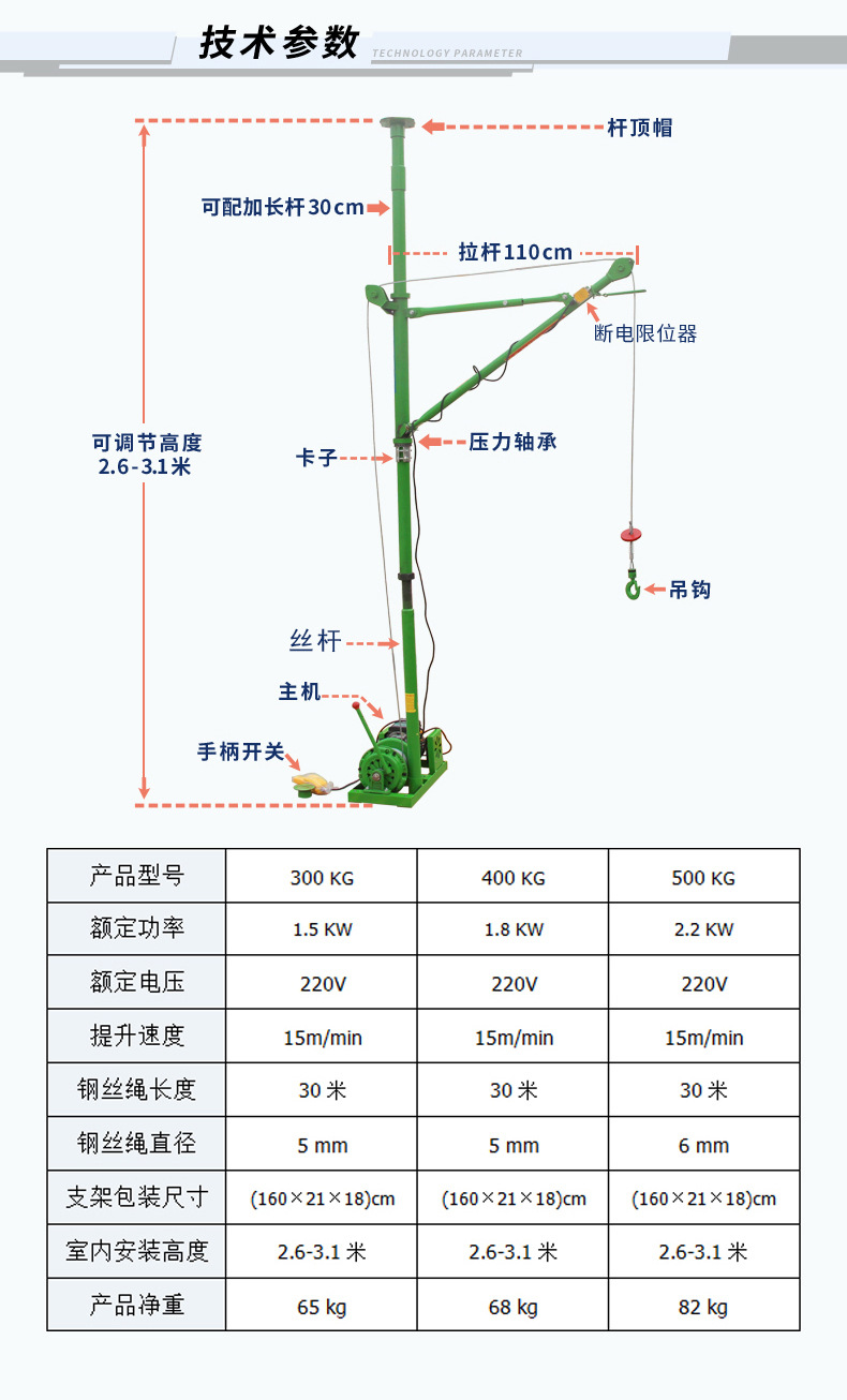 吊运机